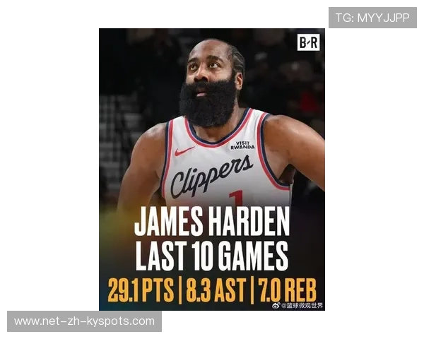 哈登数据华丽却难转化胜场！快船需要“无球版”詹