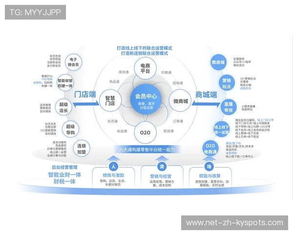 瓦格纳外线急停出手稳稳命中——一场从技巧到营销的全景解码